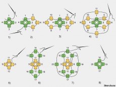 жгут из бисера - Вышивание