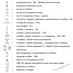 Вот еще условные обозначения: