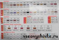 инструкция к китайским наборам для вышивания