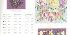 Diagrams Of Bracelets