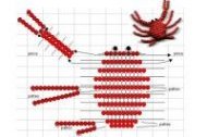 поделки из бисера для начинающих