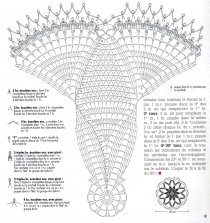 Сказочно красивые салфетки