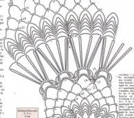 Сказочно красивые салфетки