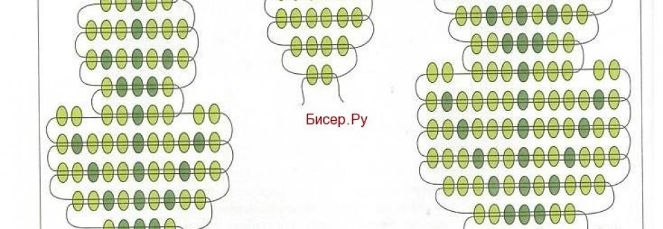 Birger Flights