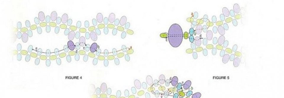 Simple Diagrams Of Bracelets From Biser