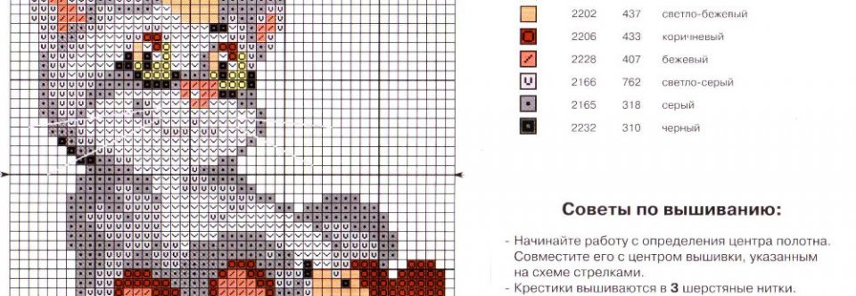 Arrangement Of Stitching