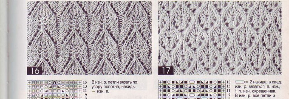 Armoured Knitting Schemes