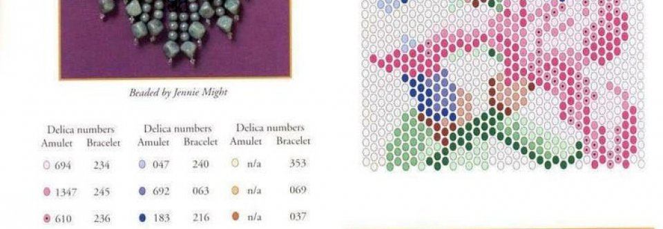 Biser Broad Bracelets