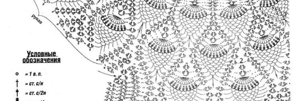 Coffee Engagement With Description