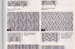 Armoured Knitting Schemes